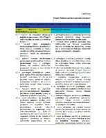 Research Papers 'NEPILNGADĪGO PERSONU PRATINĀŠANA KRIMINĀLPROCESĀ', 25.