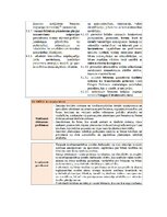 Research Papers 'NEPILNGADĪGO PERSONU PRATINĀŠANA KRIMINĀLPROCESĀ', 26.