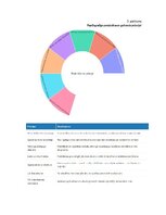Research Papers 'NEPILNGADĪGO PERSONU PRATINĀŠANA KRIMINĀLPROCESĀ', 27.