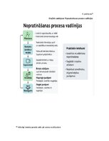 Research Papers 'NEPILNGADĪGO PERSONU PRATINĀŠANA KRIMINĀLPROCESĀ', 28.