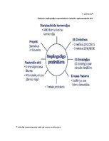 Research Papers 'NEPILNGADĪGO PERSONU PRATINĀŠANA KRIMINĀLPROCESĀ', 29.