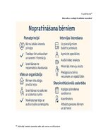 Research Papers 'NEPILNGADĪGO PERSONU PRATINĀŠANA KRIMINĀLPROCESĀ', 30.