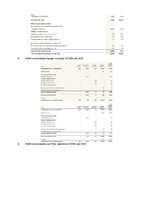 Research Papers 'Financial analysis of a multinational enterprise - INDITEX', 65.