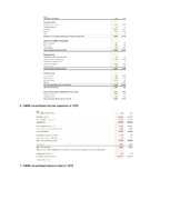 Research Papers 'Financial analysis of a multinational enterprise - INDITEX', 66.
