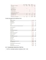 Research Papers 'Financial analysis of a multinational enterprise - INDITEX', 68.
