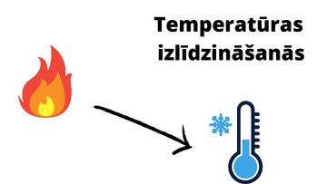 Presentations 'Entropija un termodinamika - prezentācija fizikā', 8.