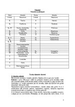 Summaries, Notes 'Farm.ķīmija lekcijas atkarību izraisošas vielas, augu vielas, vitamīni', 3.