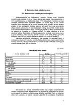 Research Papers 'Pārskats par modeļsaimniecību z/s "Mākoņkalni"', 7.