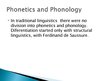 Presentations 'Phonetics and Phonology', 4.