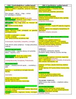 Summaries, Notes 'Konspekts par farmakoloģijas tēmām', 2.