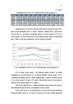 Research Papers 'Latvijas darbaspēka tirgus īpatnības pirms un pēc iestāšanās Eiropas Savienībā', 12.