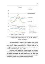 Research Papers 'Latvijas darbaspēka tirgus īpatnības pirms un pēc iestāšanās Eiropas Savienībā', 18.