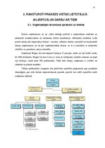 Practice Reports 'Datorsistēmu un datortīklu administratora kvalifikācijas prakses atskaite', 11.
