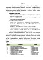 Practice Reports 'Grāmatvedības prakses atskaite', 3.