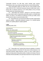 Practice Reports 'Grāmatvedības prakses atskaite', 9.