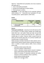 Practice Reports 'Grāmatvedības prakses atskaite', 19.