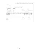 Practice Reports 'Grāmatvedības prakses atskaite', 33.