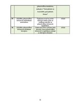 Practice Reports 'Grāmatvedības prakses atskaite', 36.