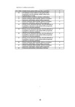 Practice Reports 'Grāmatvedības prakses atskaite', 40.