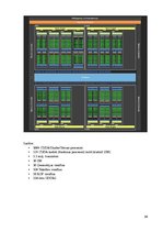 Term Papers 'Videokartes "ASUS Strix GeForce GTX 970 OC" uzbūve un tehniskā apkope', 34.