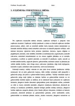 Research Papers 'SIA "Kempserviss" organizatoriskā struktūra un personālvadības galvenās vadlīnij', 6.