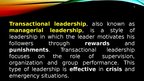 Presentations 'Transactional Leadership', 4.