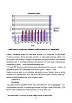 Research Papers 'SEB Unibankas kredītoperācijas un analīze', 12.