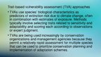 Presentations 'Assessing Species Vulnerability to Climate Change', 9.