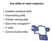 Presentations 'Water Engineer', 5.