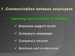 Presentations 'Effective Communication in Company', 6.