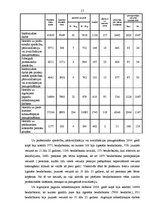 Research Papers 'Aktīvie nodarbinātības pasākumi Latvijā', 17.