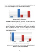 Research Papers 'Matemātisko prasmju attīstība āra nodarbībās pirmsskolas  2. posmā', 28.