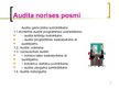 Presentations 'Audits', 3.