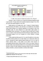 Term Papers 'ES strukturālie fondi un to darbība Latvijā', 53.