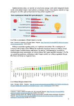 Research Papers 'Inflācija Latvijā', 5.