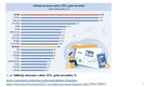 Research Papers 'Inflācija Latvijā', 12.