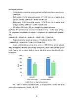 Term Papers 'SIA”XXX” darba samaksas aprēķināšanas un uzskaites kārtība', 18.