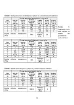 Summaries, Notes 'Birstošu materiālu īpašību noteikšana', 12.