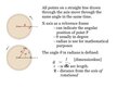 Presentations 'Uniform Circular Motion. Rotation', 22.