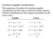 Presentations 'Uniform Circular Motion. Rotation', 31.