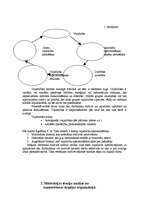 Research Papers 'Darbinieku nemateriālie stimulēšanas veidi organizācijā', 5.