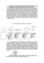 Research Papers 'Darbinieku nemateriālie stimulēšanas veidi organizācijā', 12.