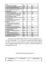 Business Plans 'ПортАвентура - парк аттракционов', 4.