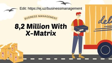 Business Plans 'Dropshipping business strategy with the X-Matrix', 1.