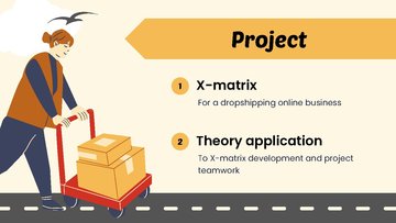 Business Plans 'Dropshipping business strategy with the X-Matrix', 11.