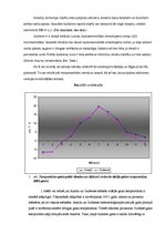Research Papers 'Gaisa temperatūras - mainība un dinamika', 8.