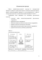 Research Papers 'Типы организационных структуp', 6.