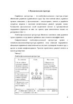 Research Papers 'Типы организационных структуp', 8.