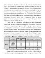 Essays 'Анализ крупнейших гостиниц Юрмалы и сравнение их конкурентоспособности', 5.