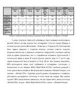Essays 'Анализ крупнейших гостиниц Юрмалы и сравнение их конкурентоспособности', 7.